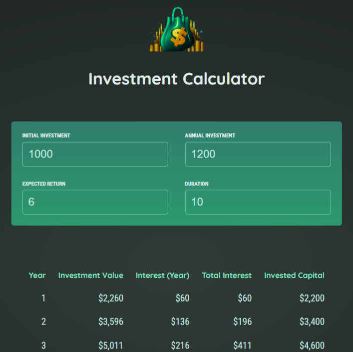 Investment Calculator